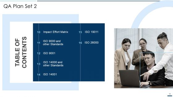 QA Plan Set 2 Ppt PowerPoint Presentation Complete Deck With Slides