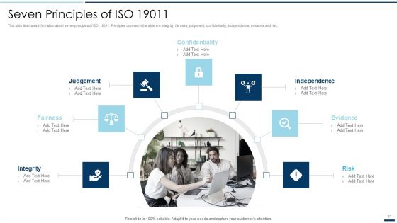 QA Plan Set 2 Ppt PowerPoint Presentation Complete Deck With Slides
