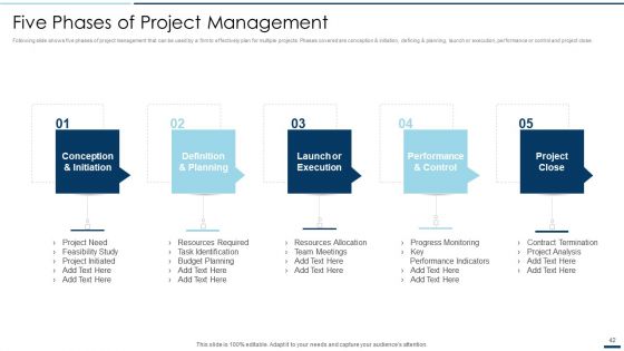 QA Plan Set 2 Ppt PowerPoint Presentation Complete Deck With Slides