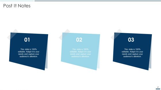 QA Plan Set 2 Ppt PowerPoint Presentation Complete Deck With Slides