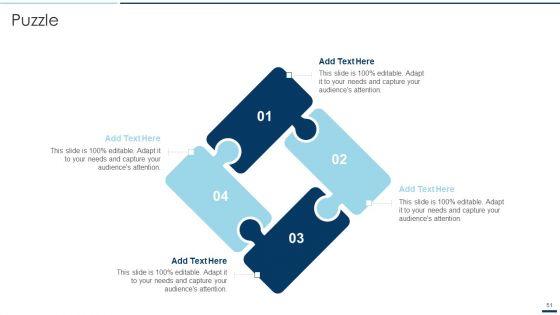 QA Plan Set 2 Ppt PowerPoint Presentation Complete Deck With Slides
