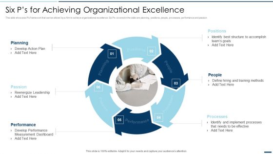 QA Plan Set 2 Six P S For Achieving Organizational Excellence Ppt PowerPoint Presentation File Graphics Design PDF