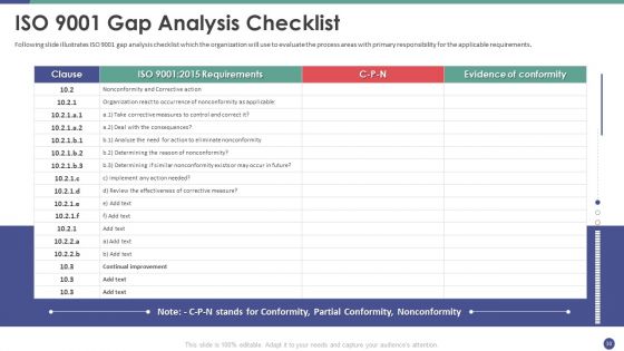 QC Engineering Ppt PowerPoint Presentation Complete Deck With Slides