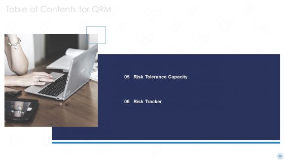 QRM Ppt PowerPoint Presentation Complete With Slides