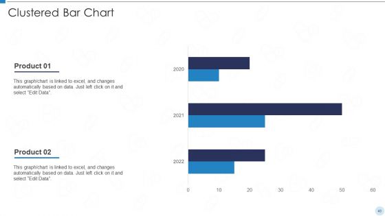 QRM Ppt PowerPoint Presentation Complete With Slides