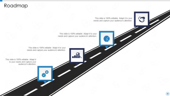 QRM Ppt PowerPoint Presentation Complete With Slides
