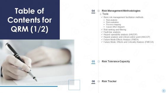 QRM Ppt PowerPoint Presentation Complete With Slides