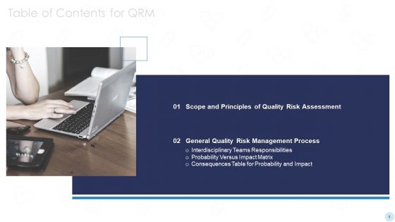 QRM Ppt PowerPoint Presentation Complete With Slides