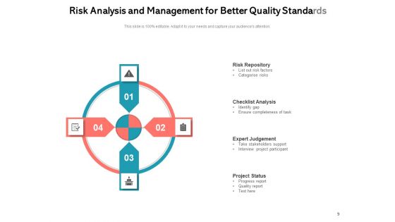 QRM Process Strategic Business Ppt PowerPoint Presentation Complete Deck