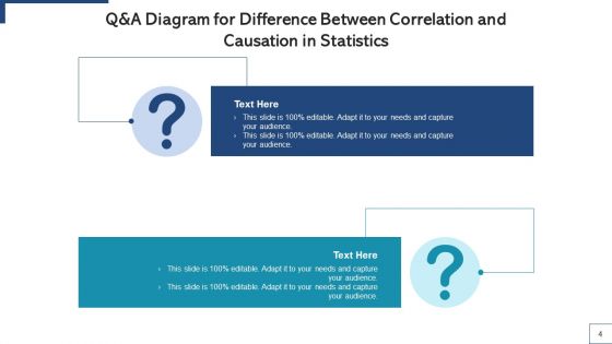 Q And A Convolutional Network Architecture Ppt PowerPoint Presentation Complete Deck With Slides