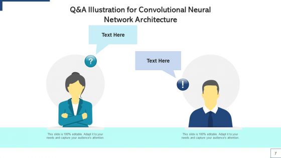 Q And A Convolutional Network Architecture Ppt PowerPoint Presentation Complete Deck With Slides