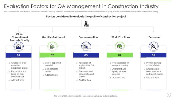 Qa Management Ppt PowerPoint Presentation Complete Deck With Slides