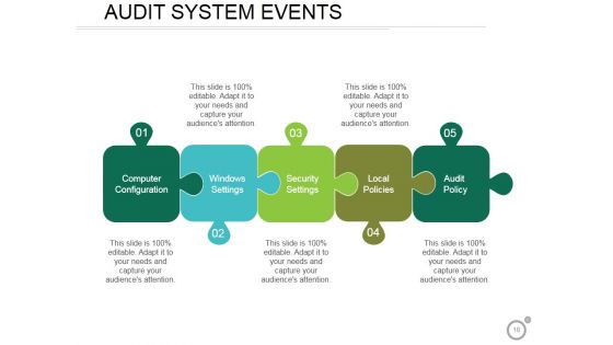 Qs1 Auditor Checklist Quality System Audit Ppt PowerPoint Presentation Complete Deck With Slides