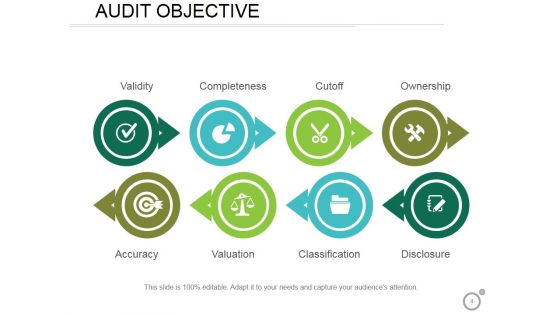 Qs1 Auditor Checklist Quality System Audit Ppt PowerPoint Presentation Complete Deck With Slides