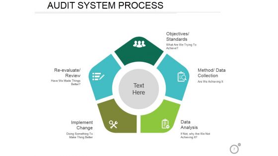 Qs1 Auditor Checklist Quality System Audit Ppt PowerPoint Presentation Complete Deck With Slides