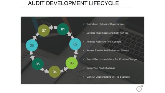 Qs1 Auditor Checklist Quality System Audit Ppt PowerPoint Presentation Complete Deck With Slides