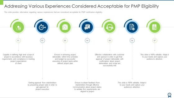 Qualification Process For Project Management Professional Certificate IT Ppt PowerPoint Presentation Complete With Slides