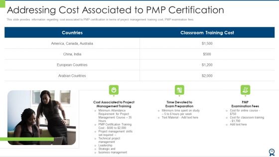 Qualification Process For Project Management Professional Certificate IT Ppt PowerPoint Presentation Complete With Slides