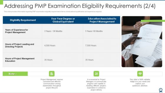 Qualification Process For Project Management Professional Certificate IT Ppt PowerPoint Presentation Complete With Slides