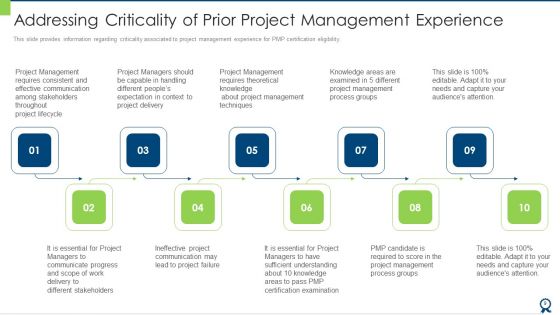 Qualification Process For Project Management Professional Certificate IT Ppt PowerPoint Presentation Complete With Slides