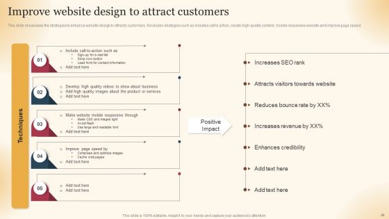 Qualified Traffic Generation Through Search Engines Ppt PowerPoint Presentation Complete Deck With Slides