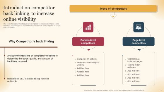 Qualified Traffic Generation Through Search Engines Ppt PowerPoint Presentation Complete Deck With Slides