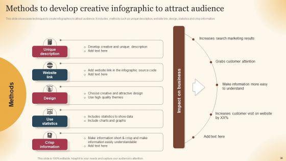 Qualified Traffic Generation Through Search Engines Ppt PowerPoint Presentation Complete Deck With Slides