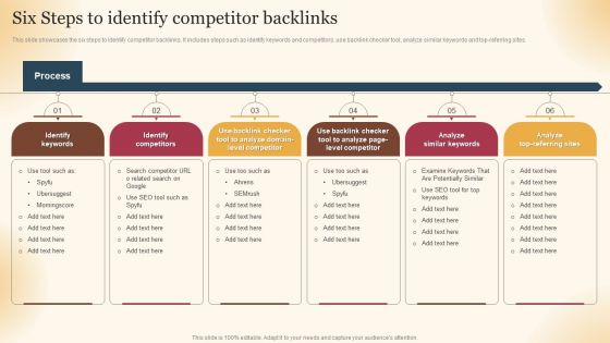 Qualified Traffic Generation Through Search Engines Six Steps To Identify Competitor Backlinks Slides PDF