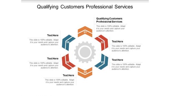 Qualifying Customers Professional Services Ppt PowerPoint Presentation Infographic Template Themes Cpb