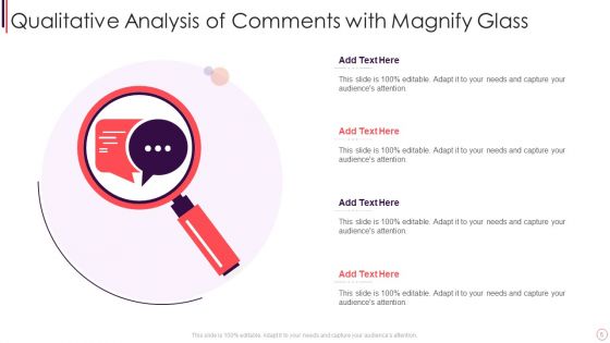Qualitative Analysis Ppt PowerPoint Presentation Complete With Slides