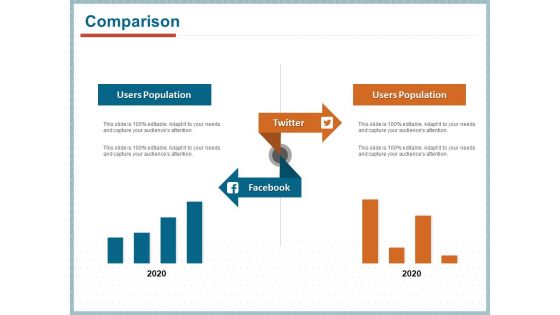 Qualitative Concept Testing Comparison Ppt PowerPoint Presentation Professional Show PDF