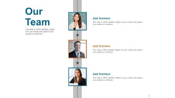 Qualitative Concept Testing Ppt PowerPoint Presentation Complete Deck With Slides