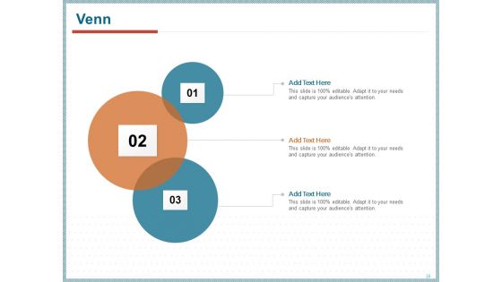 Qualitative Concept Testing Ppt PowerPoint Presentation Complete Deck With Slides
