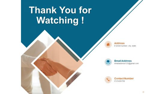 Qualitative Concept Testing Ppt PowerPoint Presentation Complete Deck With Slides