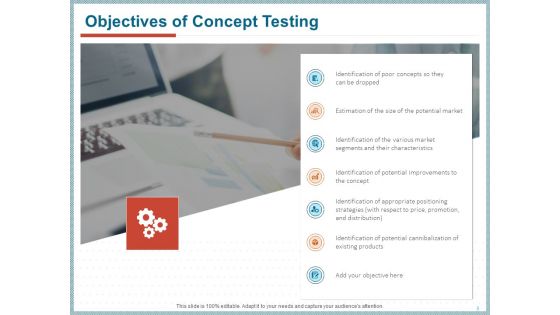 Qualitative Concept Testing Ppt PowerPoint Presentation Complete Deck With Slides
