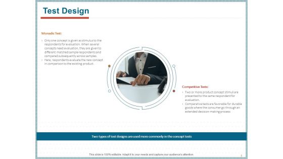 Qualitative Concept Testing Ppt PowerPoint Presentation Complete Deck With Slides