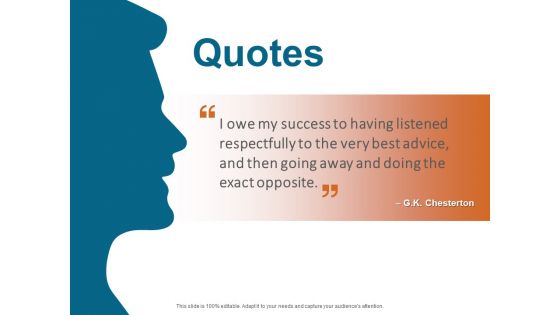 Qualitative Concept Testing Quotes Ppt PowerPoint Presentation Layouts Smartart PDF