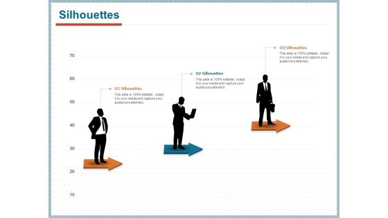 Qualitative Concept Testing Silhouettes Ppt PowerPoint Presentation Gallery Template PDF