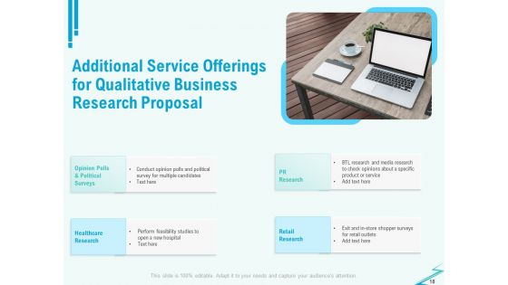 Qualitative Market Research Study Proposal Ppt PowerPoint Presentation Complete Deck With Slides