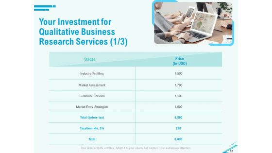Qualitative Market Research Study Proposal Ppt PowerPoint Presentation Complete Deck With Slides