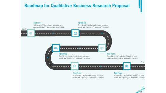 Qualitative Market Research Study Proposal Ppt PowerPoint Presentation Complete Deck With Slides