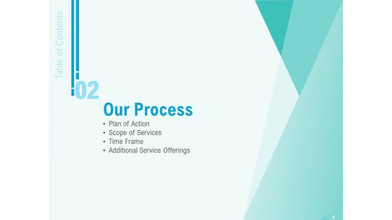Qualitative Market Research Study Proposal Ppt PowerPoint Presentation Complete Deck With Slides