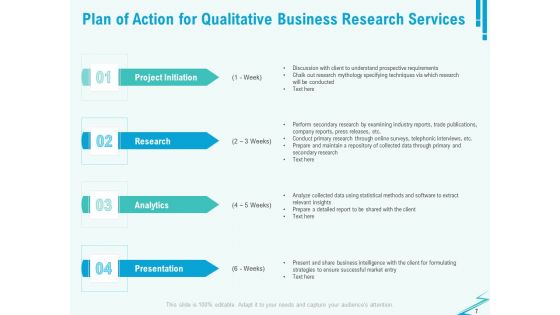 Qualitative Market Research Study Proposal Ppt PowerPoint Presentation Complete Deck With Slides