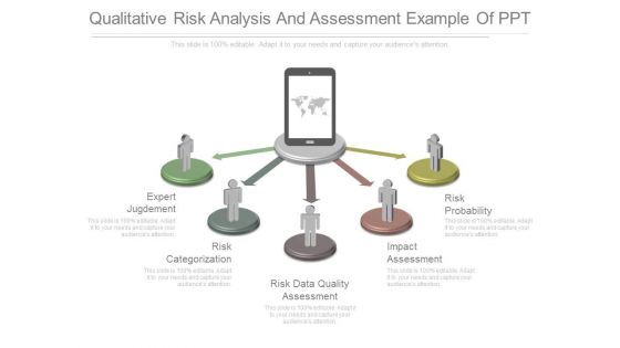 Qualitative Risk Analysis And Assessment Example Of Ppt