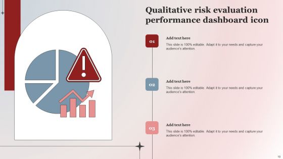 Qualitative Risk Evaluation Ppt PowerPoint Presentation Complete Deck With Slides