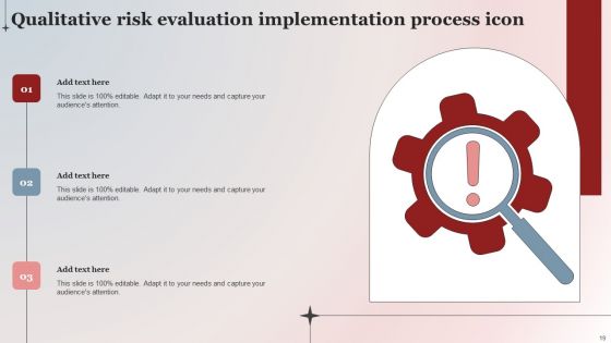 Qualitative Risk Evaluation Ppt PowerPoint Presentation Complete Deck With Slides