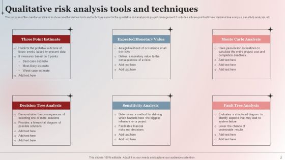 Qualitative Risk Evaluation Ppt PowerPoint Presentation Complete Deck With Slides