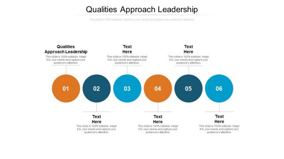 Qualities Approach Leadership Ppt PowerPoint Presentation Ideas Portfolio Cpb