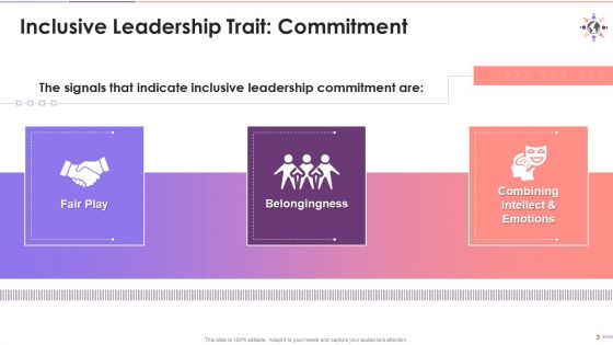 Qualities Of An Inclusive Leader Training Ppt