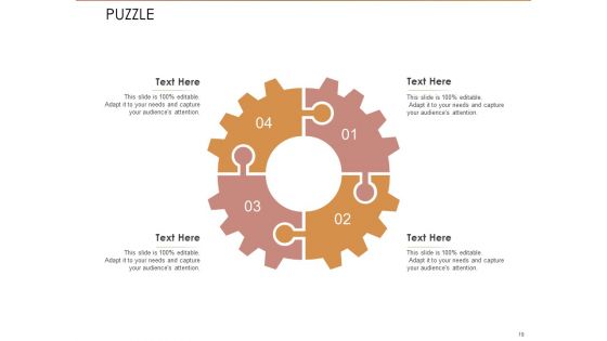 Quality Analysis Of Github Projects Ppt PowerPoint Presentation Complete Deck With Slides